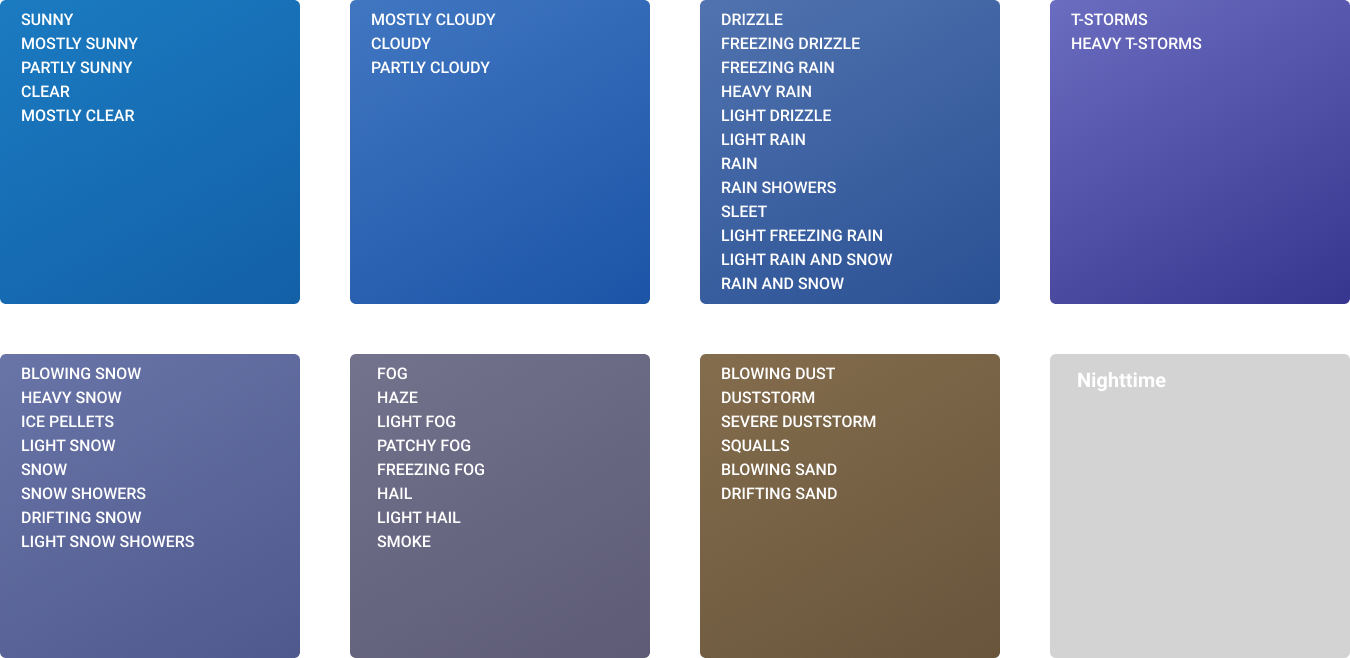 weather color system